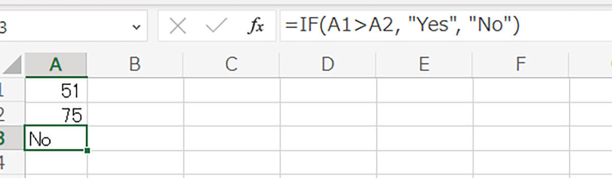 【徹底ガイド】初心者がまず覚えるべき「Excelのよく使う関数」18選と実用例