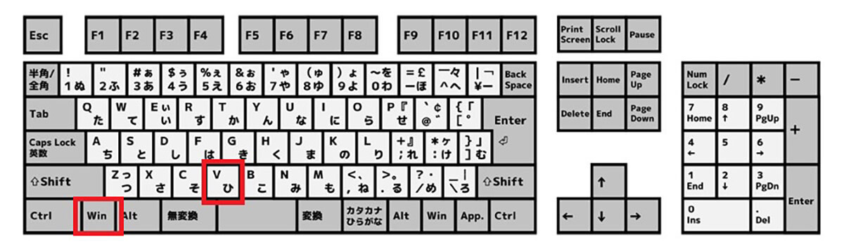 Windows 10の「クリップボード履歴」の使い方！