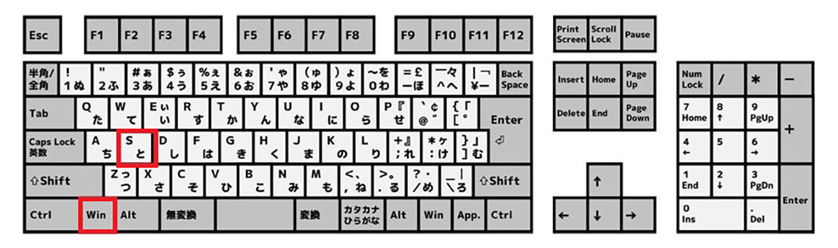 Windows 10で「検索ボックス」を非表示にする方法