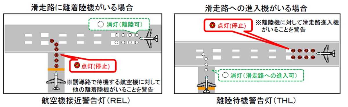 羽田衝突事故・経過報告への疑問…身内の海保庁と管制部への調査に「遠慮」か