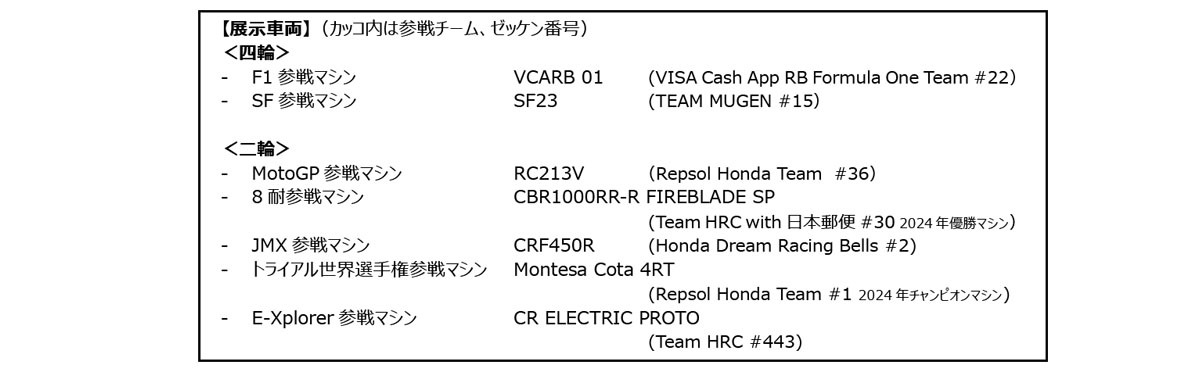 ホンダ　岩佐歩夢プロデュース「Honda Racing Fan Meeting Osaka」を開催　トークショー、マシン展示、体験型コンテンツなどモタスポを満喫できるイベント