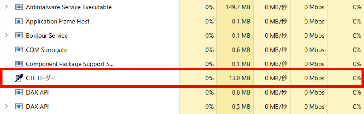 CTFローダーとは？機能の役割・CPU使用率が高いときに停止しても大丈夫？対処法は？