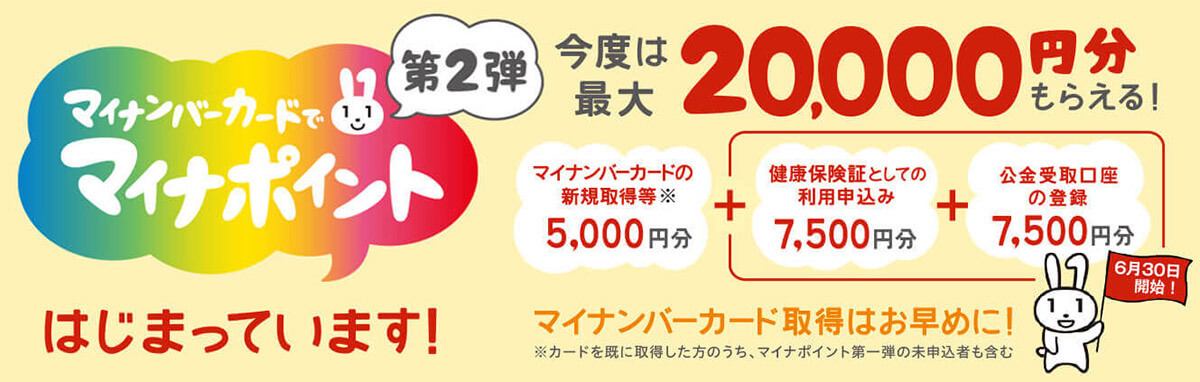 マイナカード未取得者にQRコード付き申請書「再々送付」開始 – つくる利点はポイントだけ？