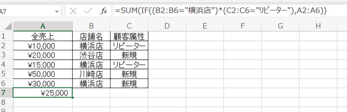 【徹底ガイド】初心者がまず覚えるべき「Excelのよく使う関数」18選と実用例