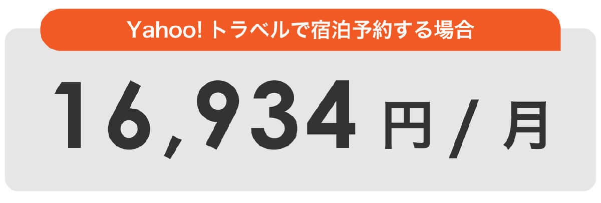 LYPプレミアムの月額508円の元を取る損益分岐点はいくら？