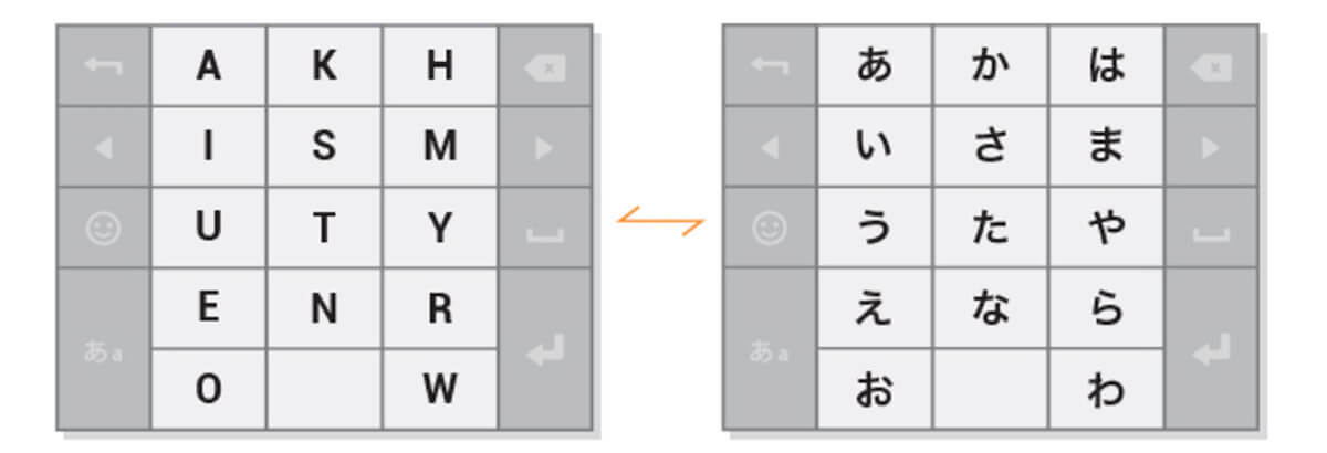 Androidスマホのキーボードが急に変わった？表示を元に戻したいときの対処法