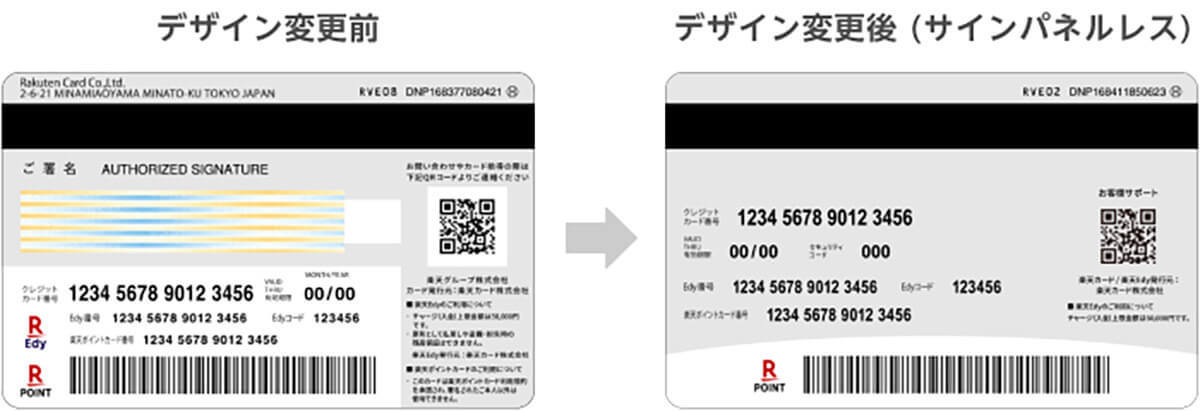 楽天カード「サインパネルレス（署名欄なし）」を発行開始 – 対象カードとは?