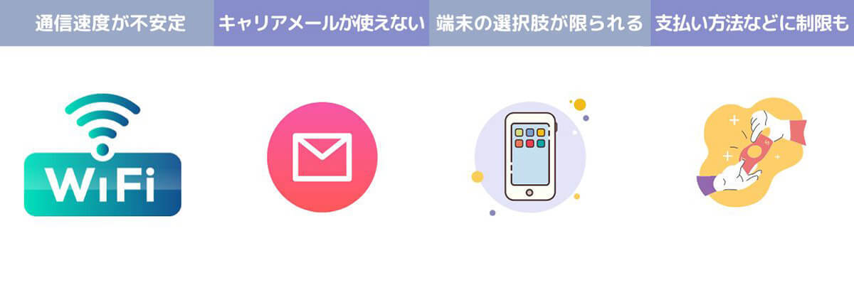 格安スマホは後悔するからやめとけ？購入前に知っておきたい格安SIMのデメリット