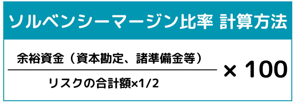 入ってはいけないワースト火災保険の見抜き方とは？保険会社が払い渋りをする理由も