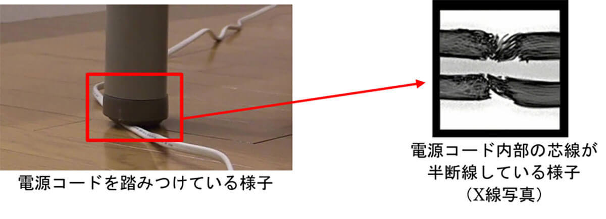 ホコリが火災を引き起こす？ 年末に見直したい配線器具の安全対策【NITE調べ】