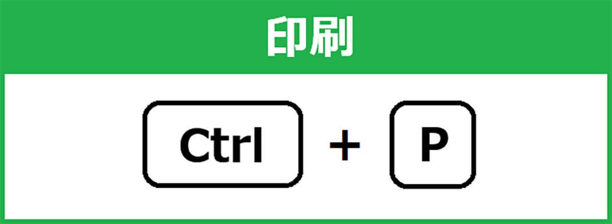 Windowsパソコンでの作業効率をアップさせる基本ショートカット10選