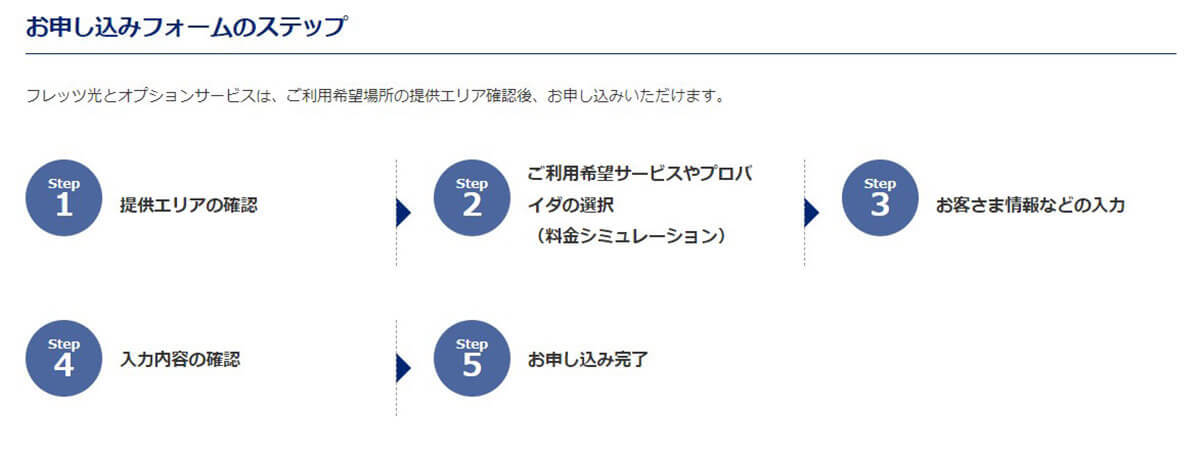 フレッツ光は本当におすすめ？ドコモ光と何が違う？料金/速度の違いや乗り換え方法