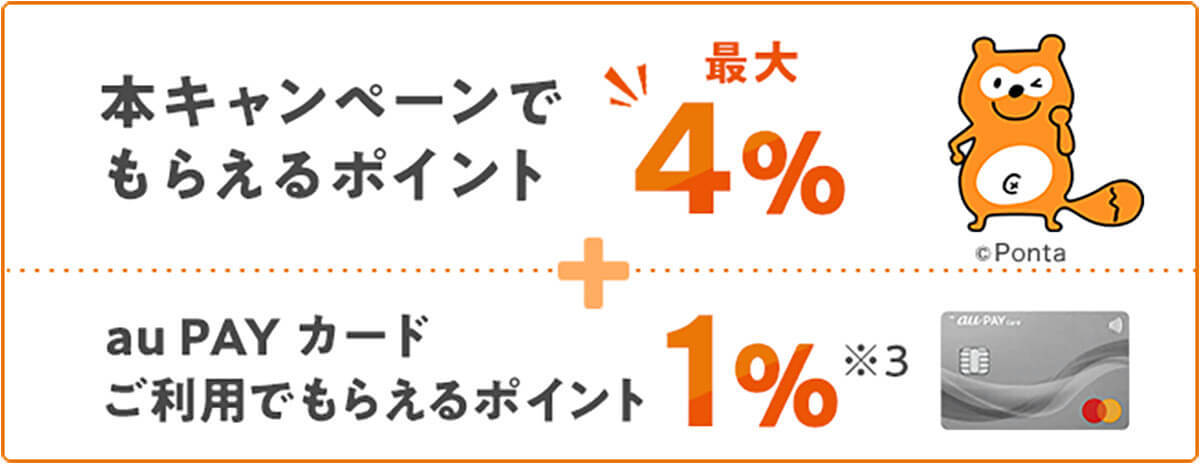 au PAYカードのメリット・デメリットと申し込み条件、審査基準：審査は甘いの？