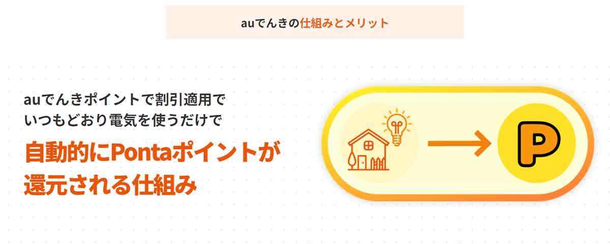 【完全ガイド】auでんきに変えると電気代は高騰する？デメリットと解約方法