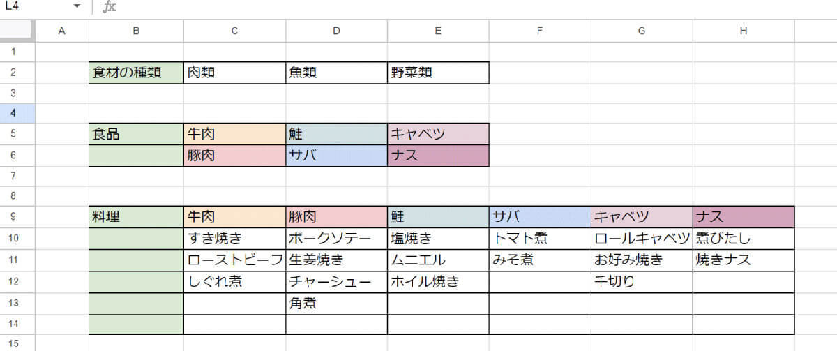 スプレッドシートのプルダウンメニューの作成/設定方法！データの入力規則を活用