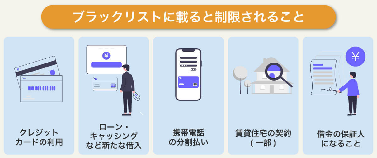 【完全ガイド】債務整理の各手続きごとのデメリットとは？制限が生じることと対処法