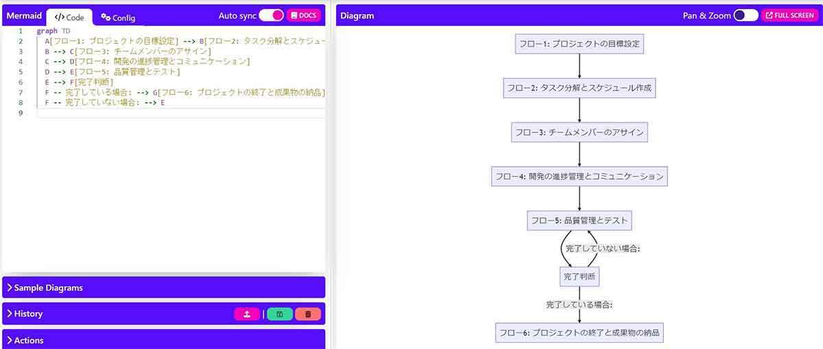 ChatGPTって結局何？できることやアカウント作成手順、質問の仕方を解説