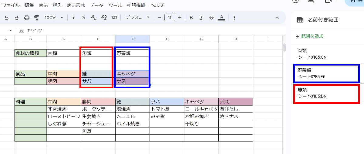 スプレッドシートのプルダウンメニューの作成/設定方法！データの入力規則を活用