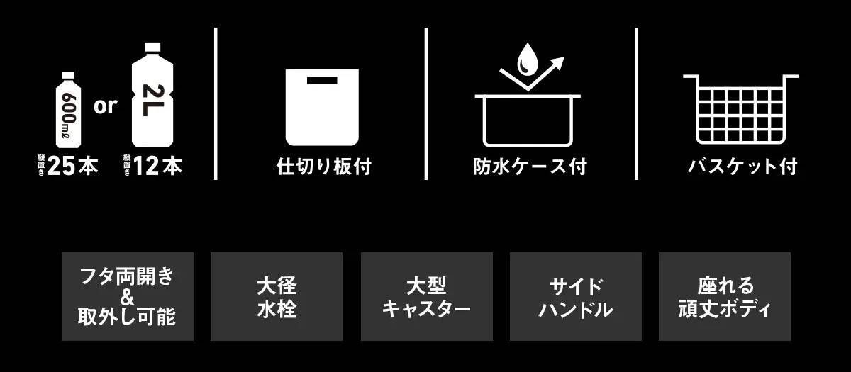 最強になれるか？DAIWAの新作クーラーボックス。実力やいかに…