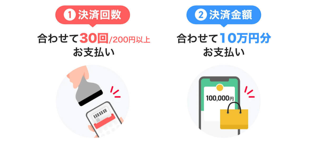 かつやでPayPayは利用可能？ 支払方法一覧とお得な支払い方法