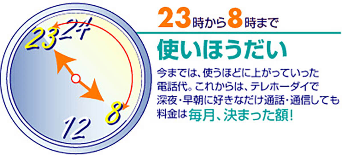 【2024年】固定電話が終了・通話料一律化!料金・月額はどう変わるのか解説