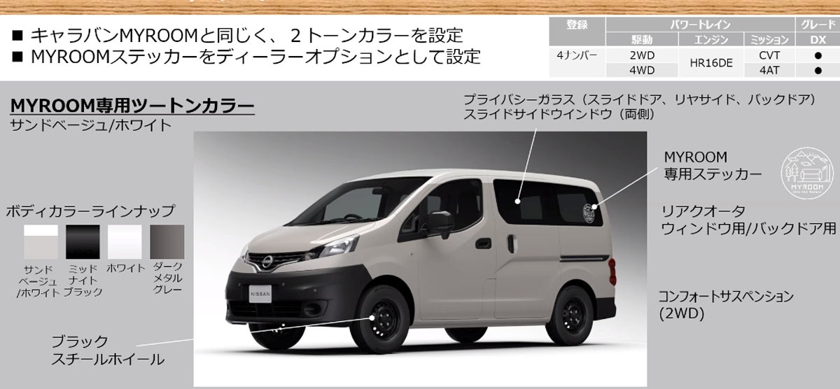 日産　キャラバンを小ぶりにしたNV200バネットに好評のマイルーム仕様が登場