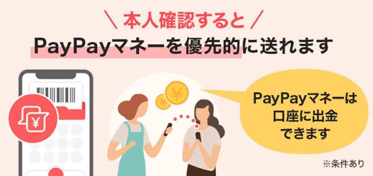 PayPayでお年玉を送るにはどうしたらいい？　送金方法や使い方を解説