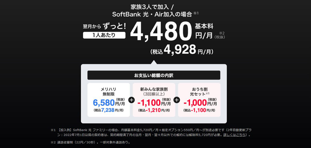 【2023最新】ソフトバンク「メリハリ無制限」は契約すべき？旧プランやウルトラギガモンスター+と比較