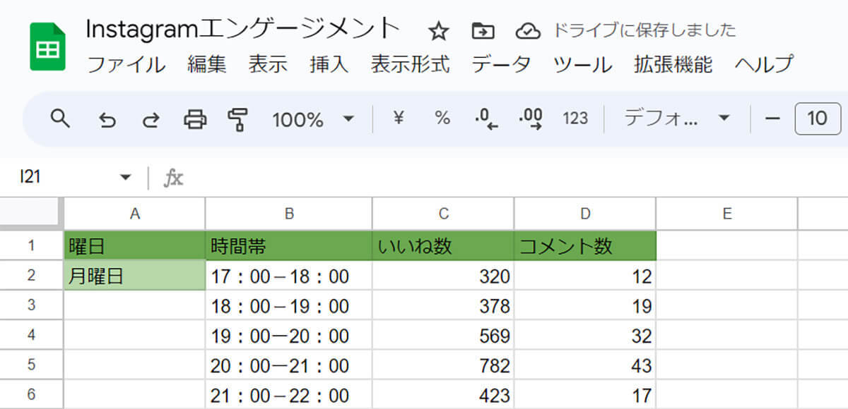 Instagram（インスタ）のおすすめ投稿時間帯とフォロワーがよく見てくれる時間の調べ方