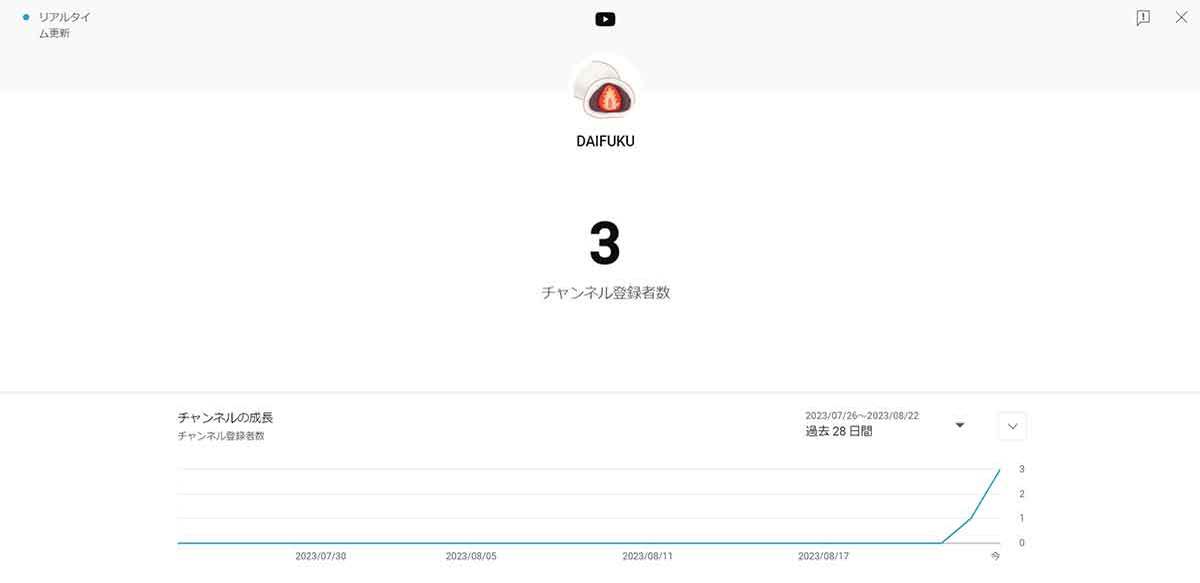 自分/他人のYouTubeチャンネル登録者数の確認方法と「誰が登録したのか」の見方