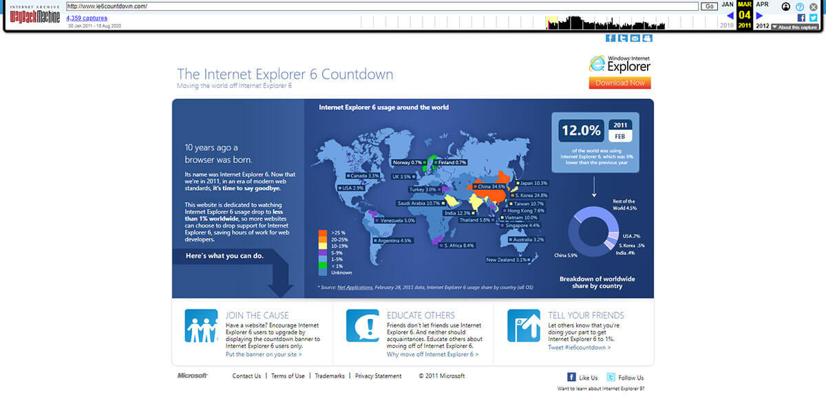 意外と知らない「Internet Explorer」が嫌われ続けていた理由：Edgeで「IEモード」を使う方法も