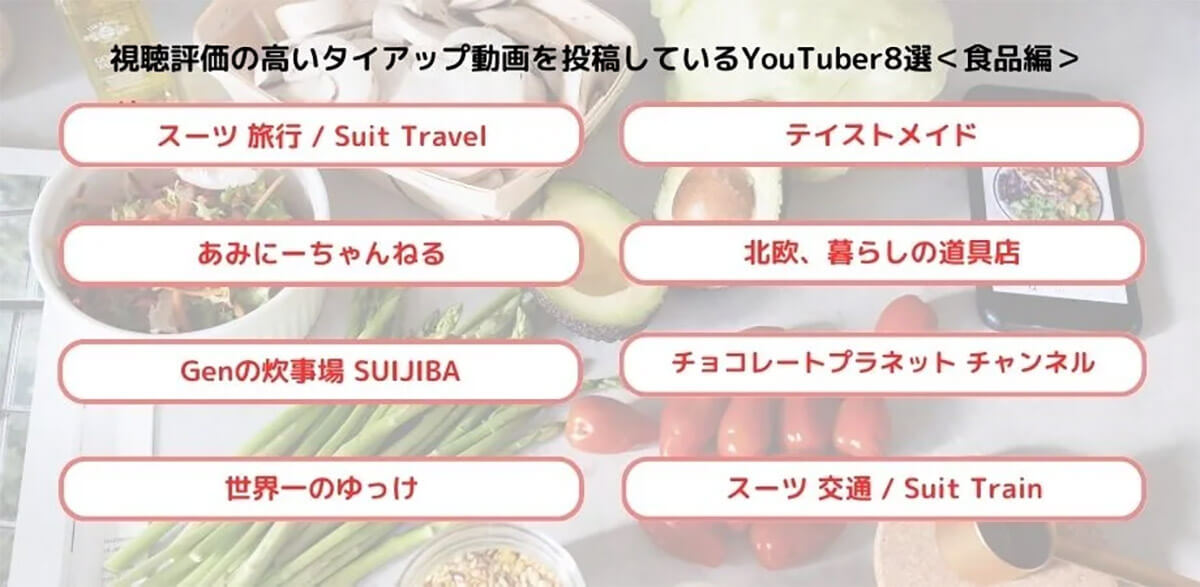 YouTuberタイアップ動画、評価が高いクリエイターの傾向とは？【エビリー調べ】