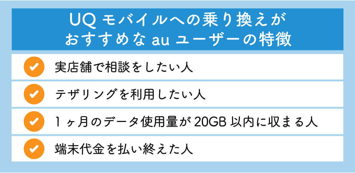 auからUQモバイルへの乗り換えは後悔する人が多いの？注意点と乗り換え手順