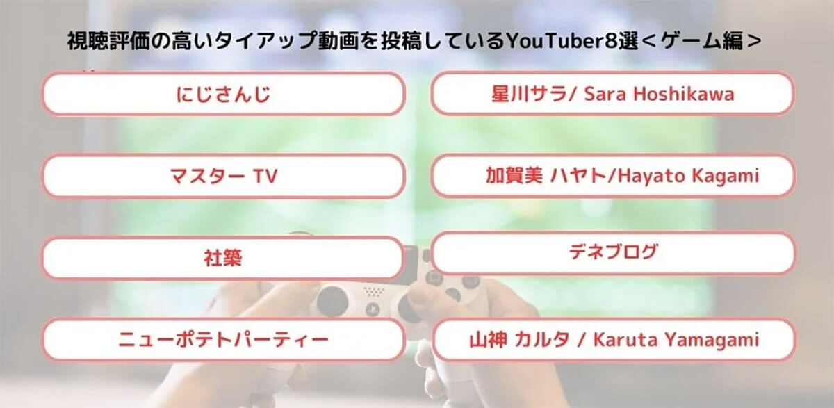 YouTuberタイアップ動画、評価が高いクリエイターの傾向とは？【エビリー調べ】