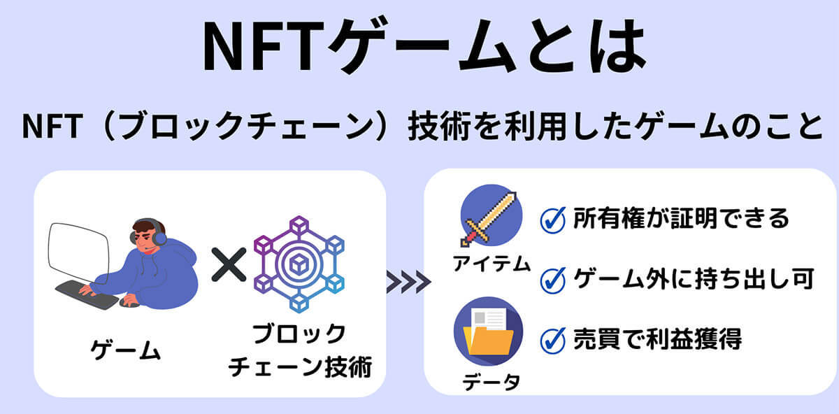 NFTって結局何？始め方や仕組み、NFTアートやゲーム内アイテムの事例と買い方