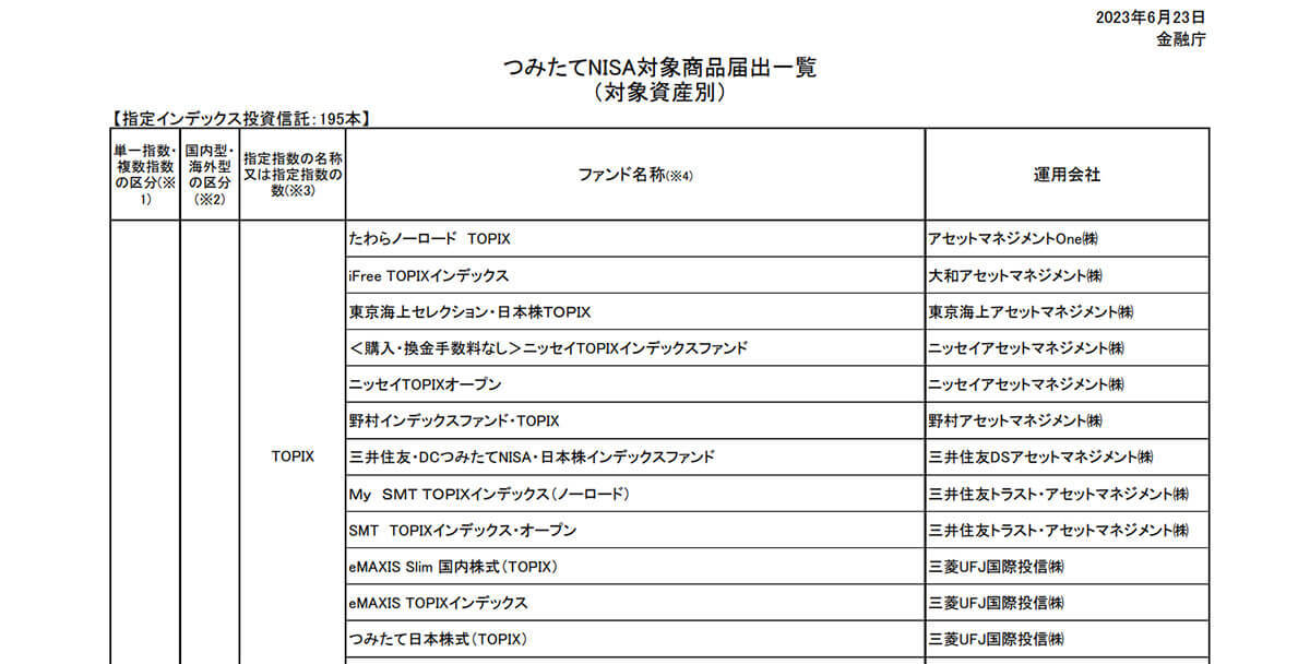 つみたてNISAはやめたほうがいい？デメリットと損しない始め方【新NISA対応版】