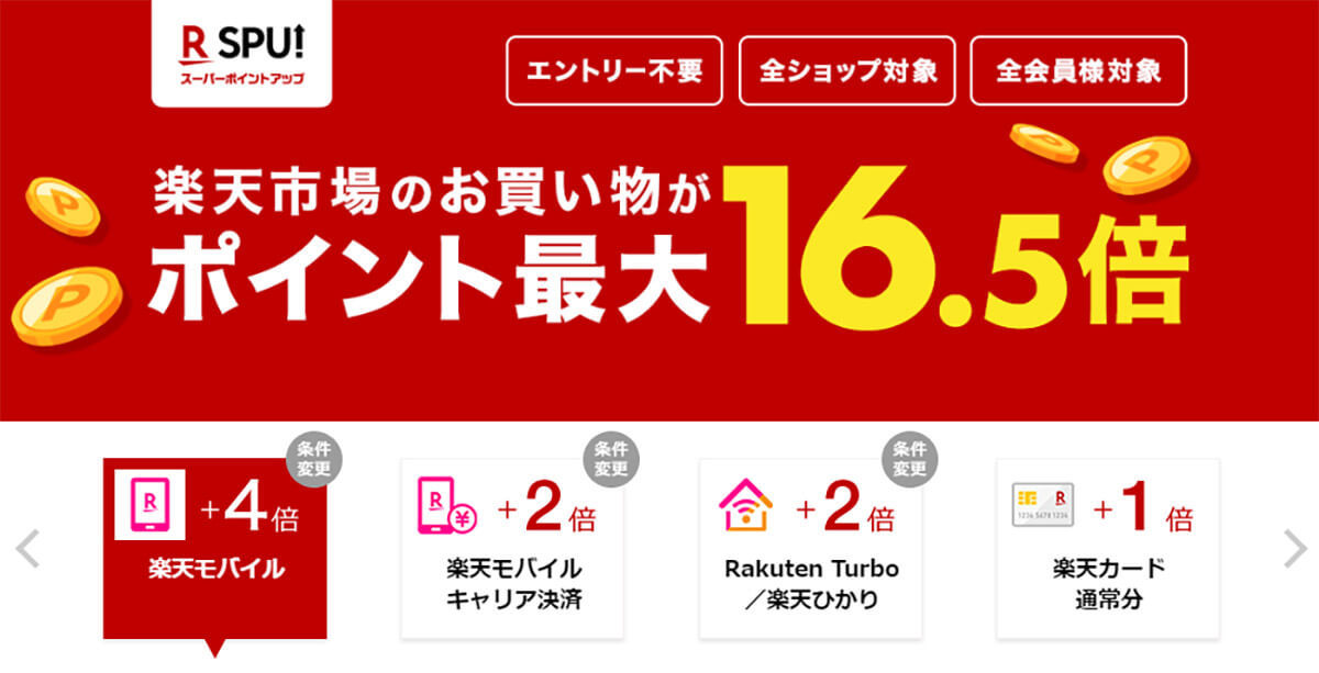 楽天モバユーザー「ポイントが貯めやすく満足」約7割、SPU改定をどう見る?【MMD研究所調べ】