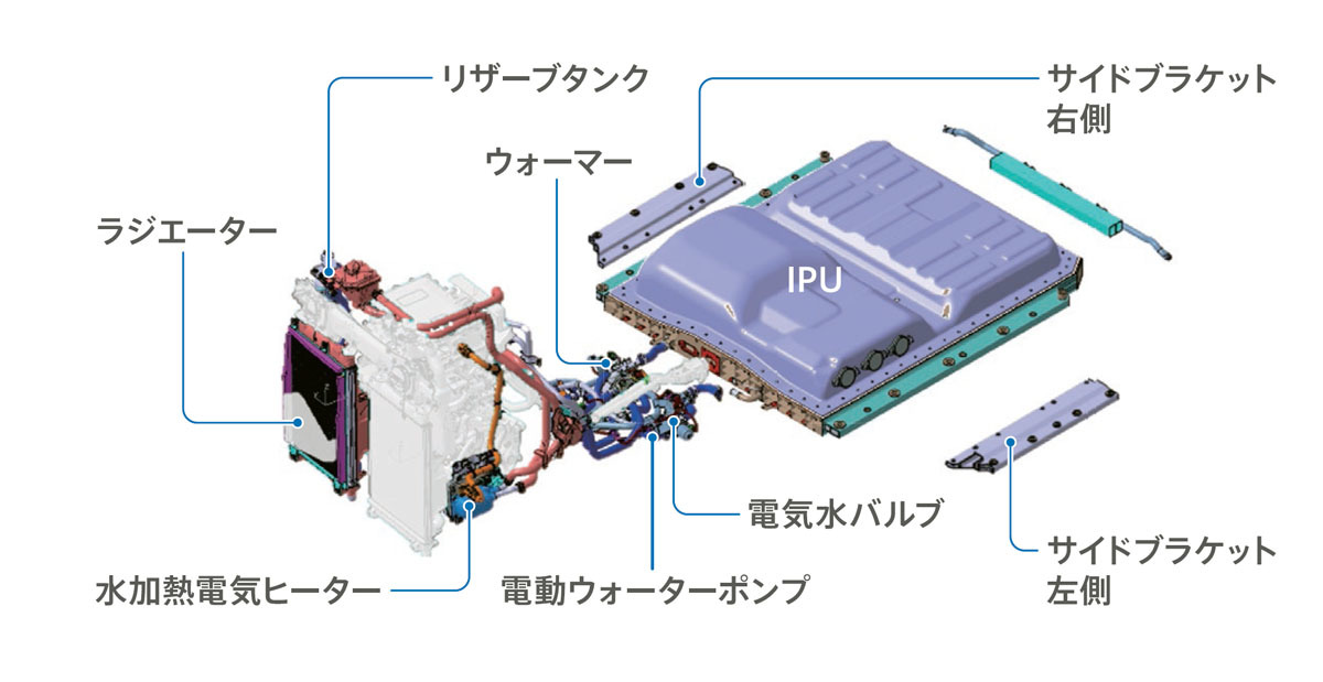 ホンダ　N-VANの電気自動車「N-VAN e:」いよいよ10月から発売開始