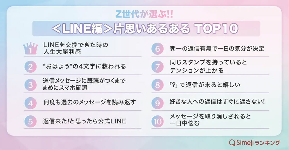 LINE「片思いあるある」で思い出すあの時代… – 何度も過去メッセージを読み返す、など