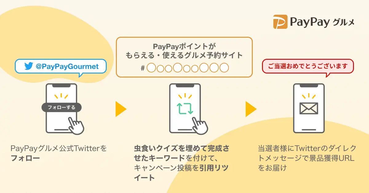 PayPayグルメ、最大5,000円相当のPayPayポイントがもらえる「ポイント祭」など、4月に使える期間限定キャンペーン3種類を実施