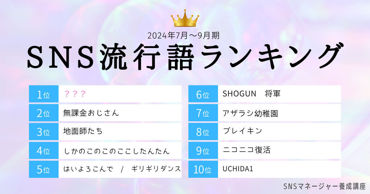 SNS流行語ランキング、3位「地面師たち」2位「無課金おじさん」1位は史上初50-50の大記録【24年第3四半期】