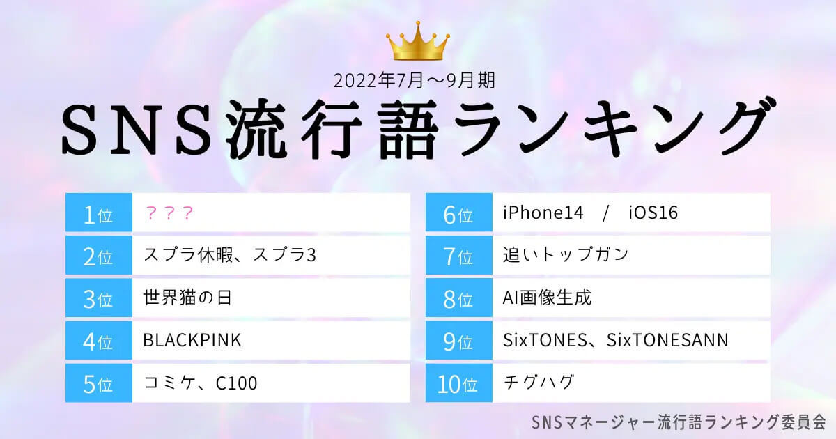 SNS流行語ランキング、iPhone 14やスプラ3を上回る1位とは？【22年9月】