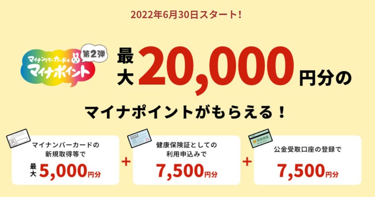 マイナポイント第2弾、カード交付率伸び悩みは5月の“とある”アンケートの通り!?