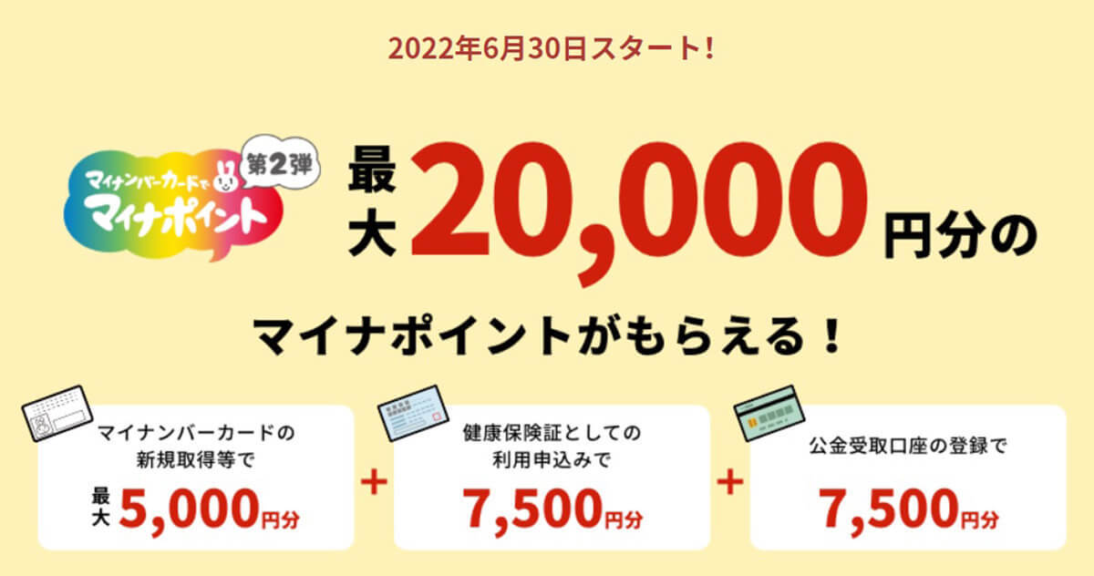 マイナポイント第2弾申込、開始5日で338万件！ 2万円の効果はあった？