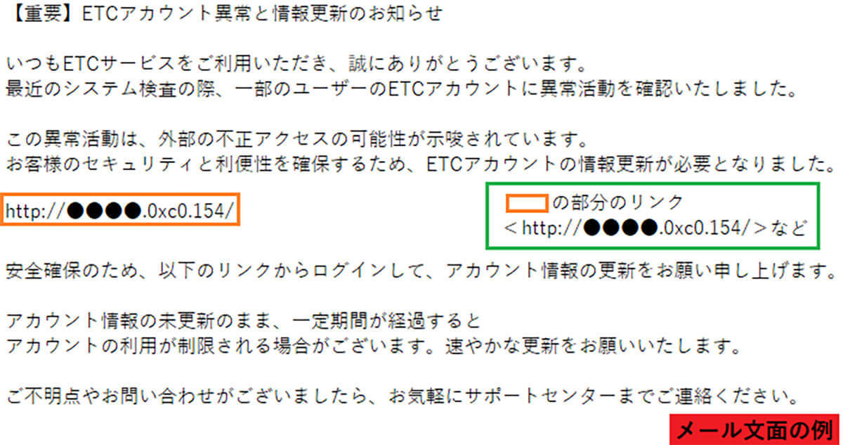 ブラックフライデー直前「Amazon」騙る不審メール増加 – 国税の未納やETCアカウント更新を装う