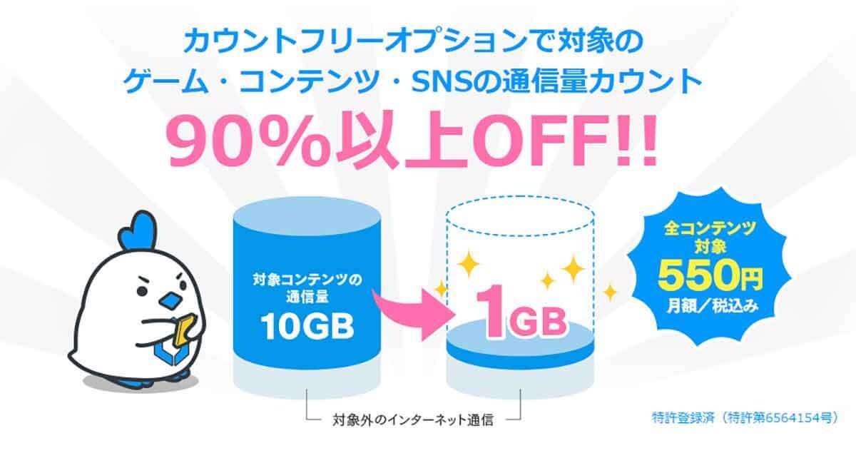 月10GB以下で選ぶ「格安SIM」ランキング【2023年1月最新版】