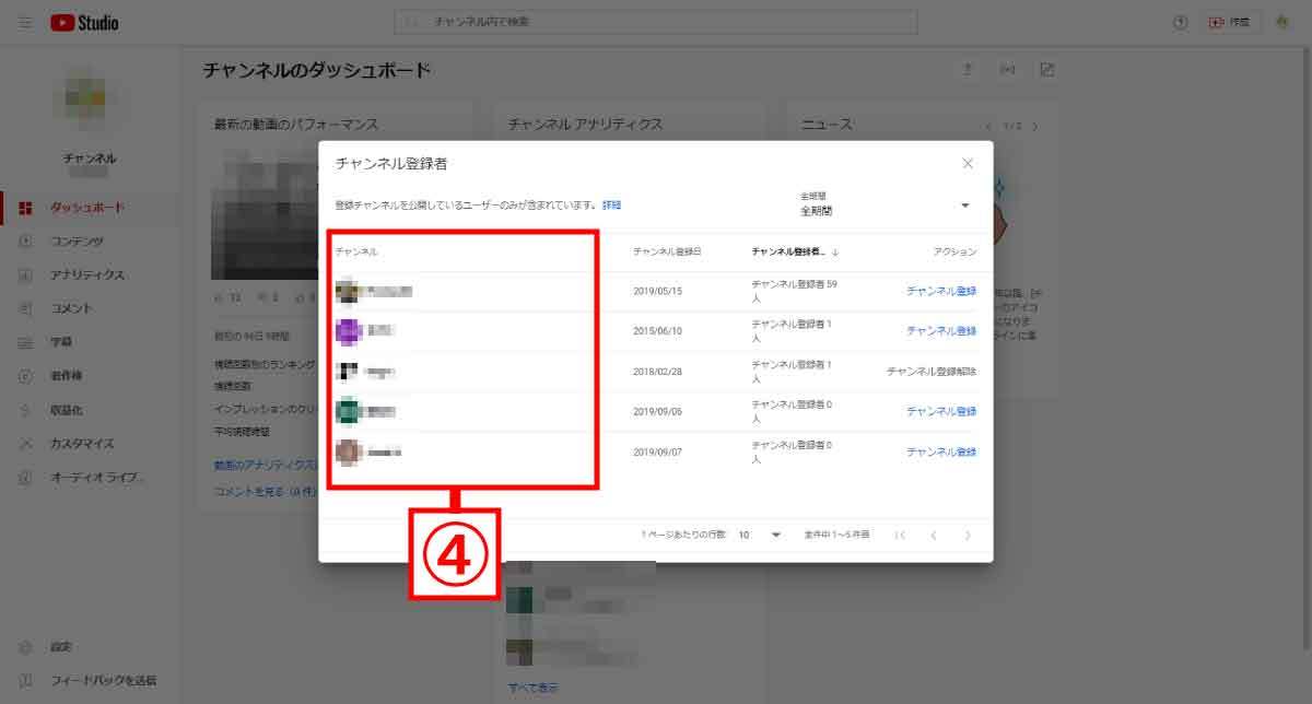 自分/他人のYouTubeチャンネル登録者数の確認方法と「誰が登録したのか」の見方