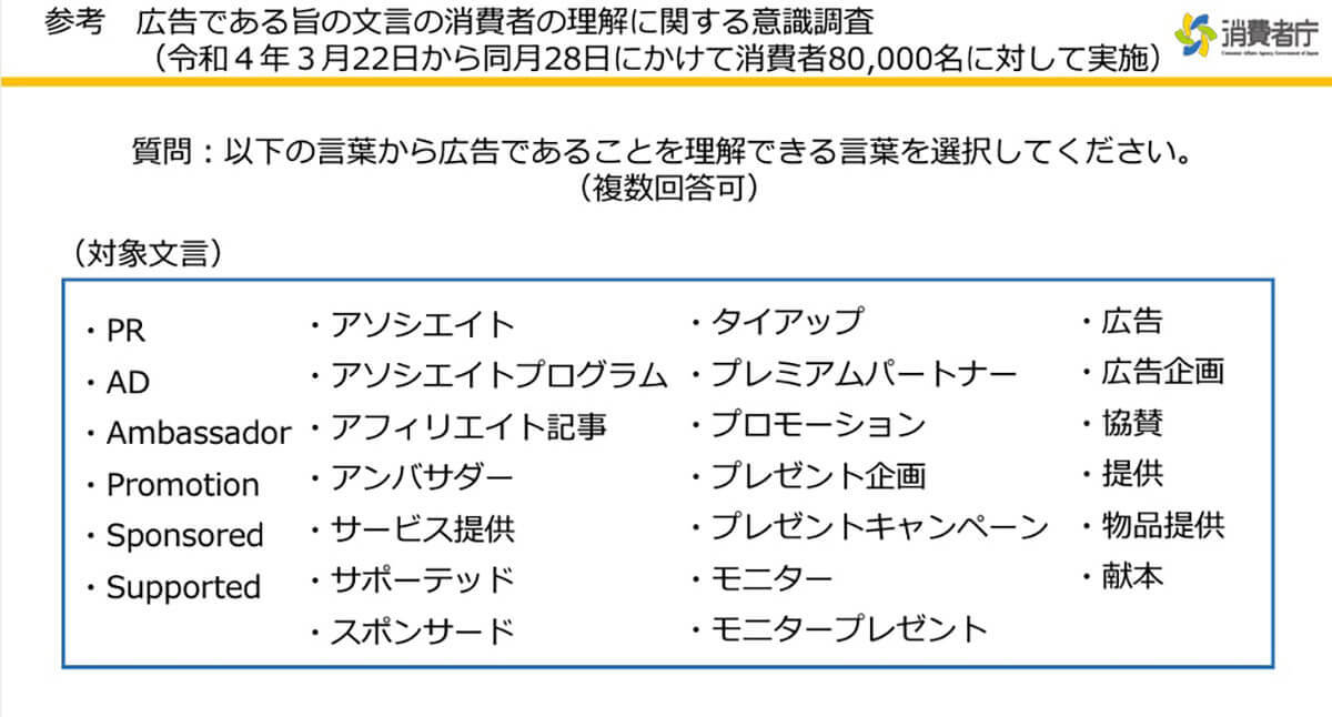 消費者庁発表の「英語表記だと“広告”と認識しない傾向」との調査報告が話題!