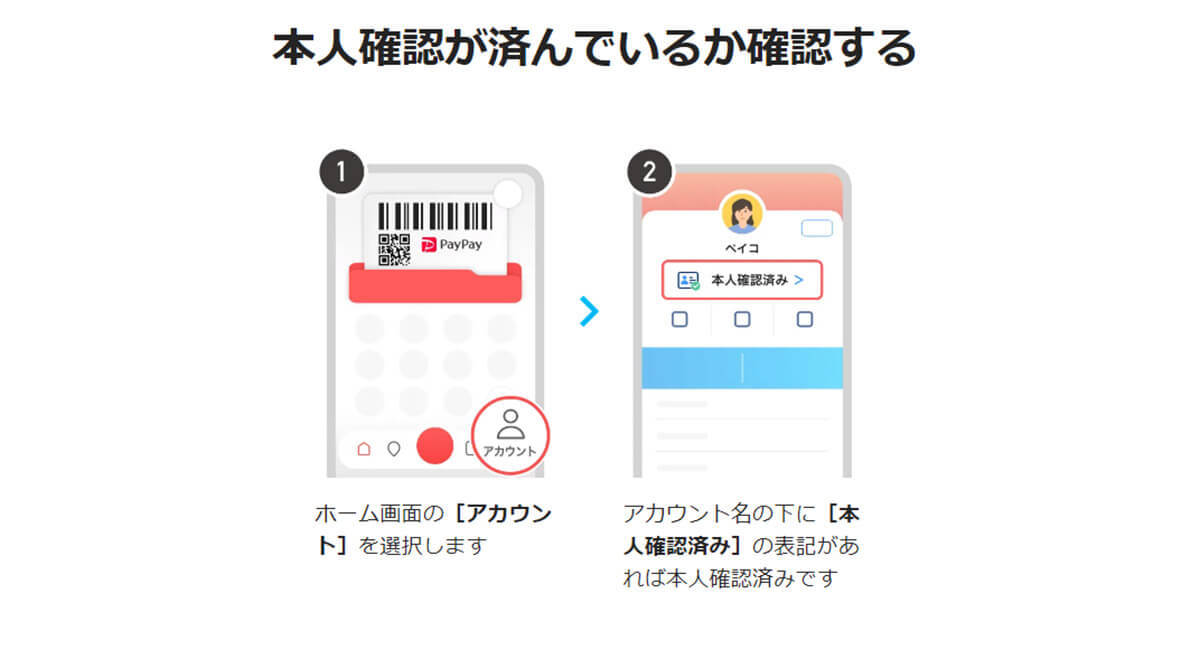 【2023】PayPayの本人確認は危険？必要性と安全性、確認手順と必要書類一覧