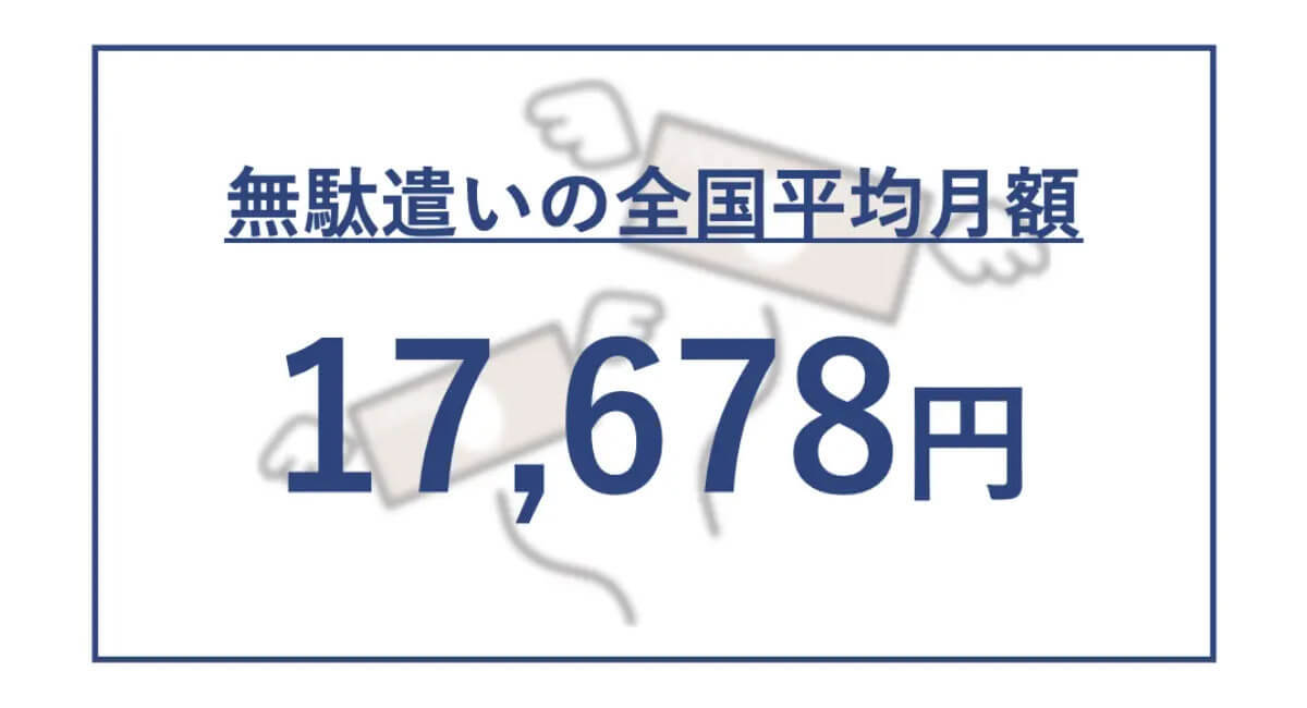 無駄遣い額の多いエリア全国ランキング、3位北陸、2位四国、1位は？【ソニー損保調べ】